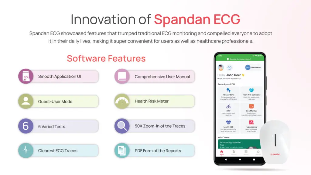 Spandan ECG Features: Innovation of the Portable ECG Machine