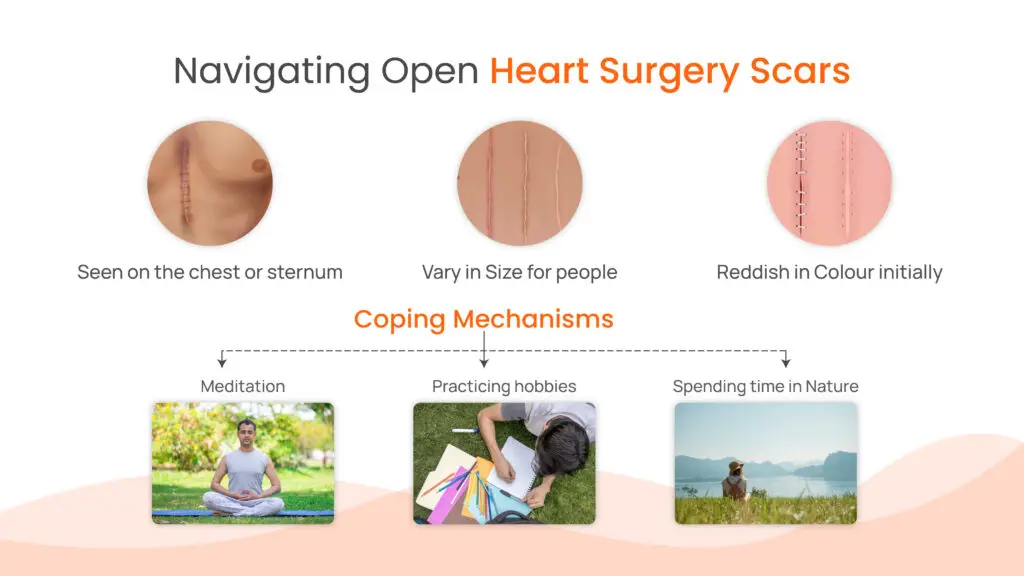 Healing Stories: Navigating Open Heart Surgery Scars
