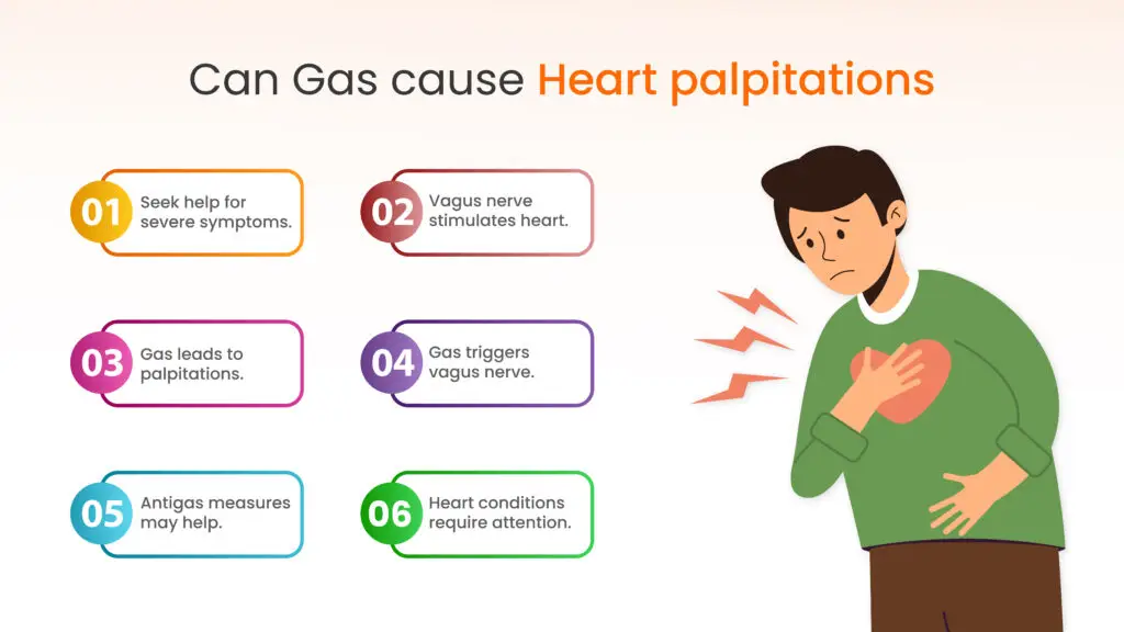 Can Gas Cause Heart Palpitations?