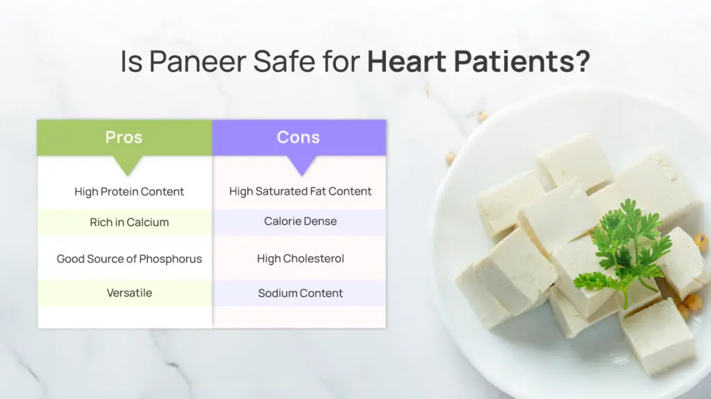 Is Panner Safe for Heart Patients?