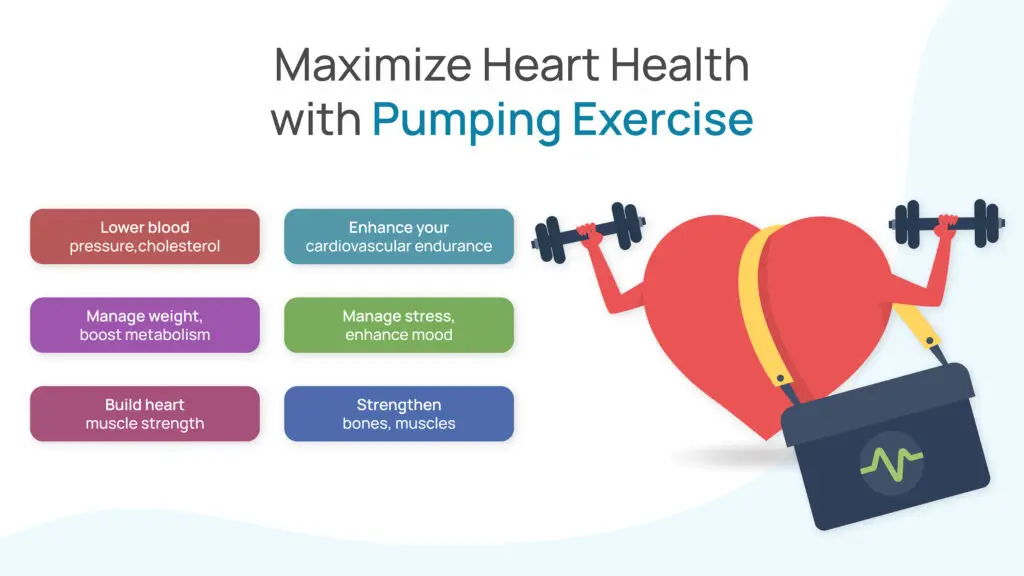 Maximize Heart Health with Pumping Exercise