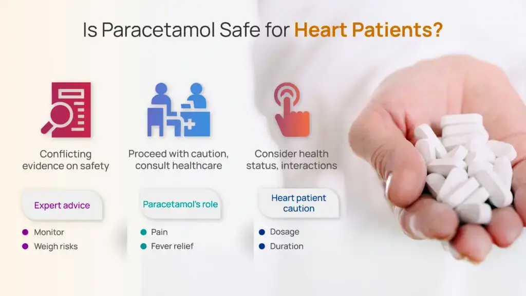 Is Paracetamol Safe for Heart Patients?