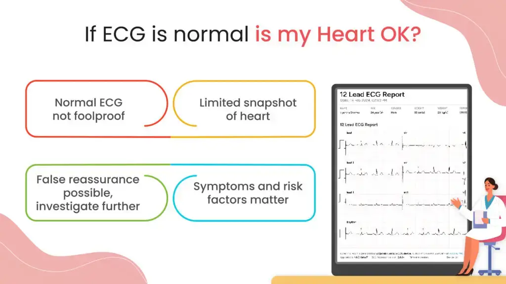 If ECG is normal is my heart ok?