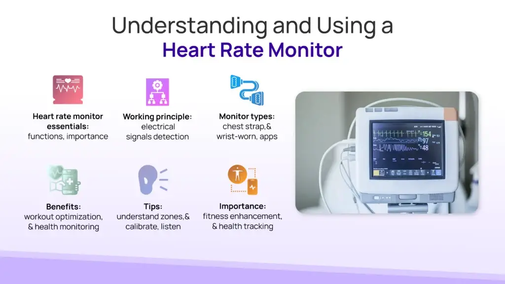 Understanding and Using a Heart Rate Monitor