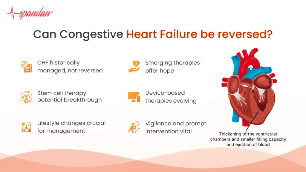 Can Congestive Heart Failure be Reversed?
