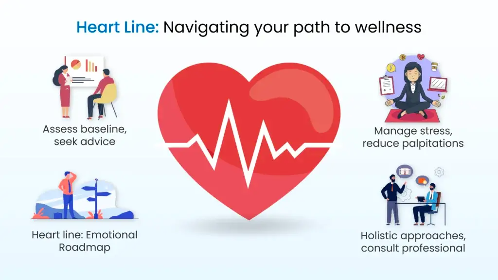 Heart Line: Navigating Your Path to Wellness