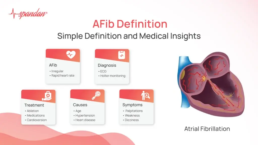 AFib Definition: Simple Definition and Medical Insights