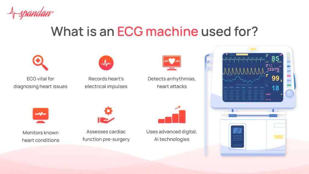 What is an ECG machine used for?