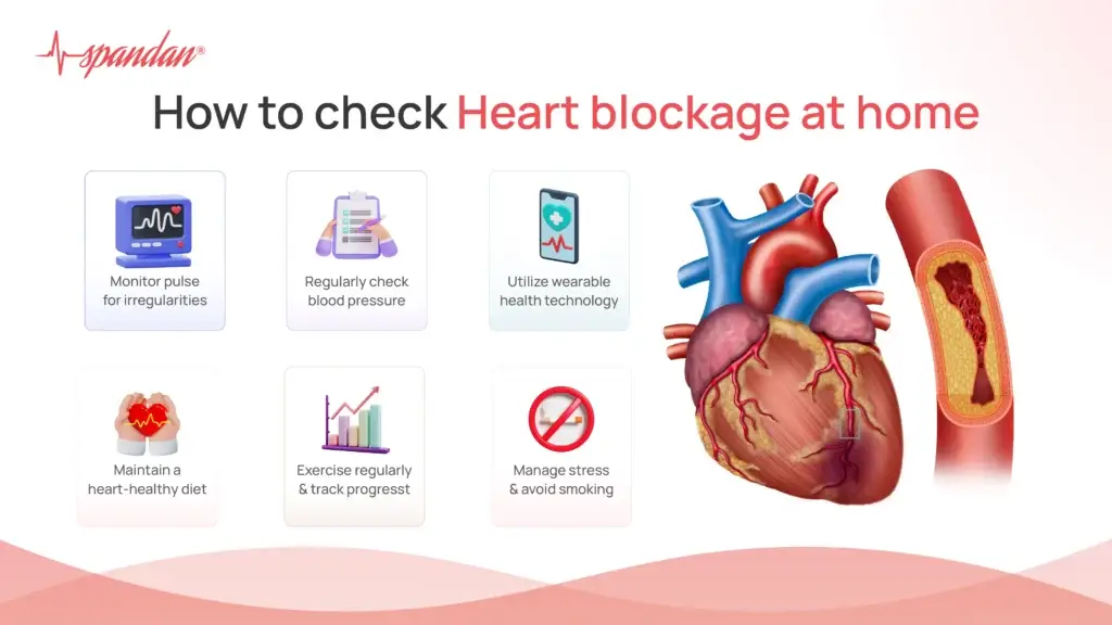 How to Check Heart Blockage at Home?