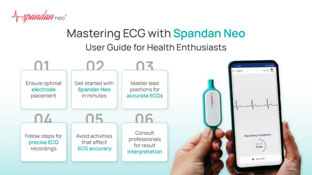 Mastering ECG with Spandan Neo: User Guide for Health Enthusiasts