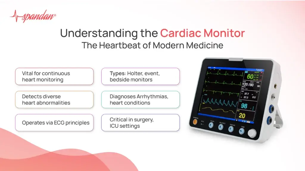 Understanding the Cardiac Monitor: The Heartbeat of Modern Medicine