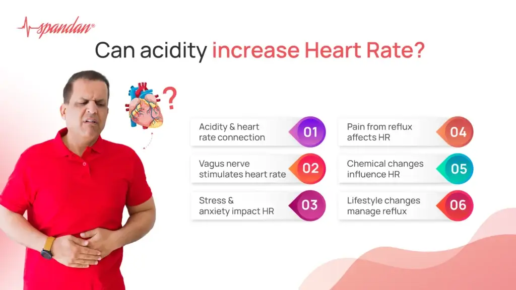 Can Acidity Increase Heart Rate?