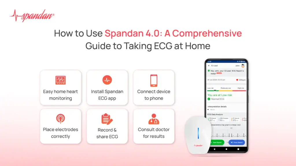 How to Use Spandan 4.0: A Comprehensive Guide to Taking ECG at Home