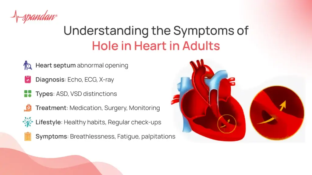 Understanding the Symptoms of Hole in Heart in Adults