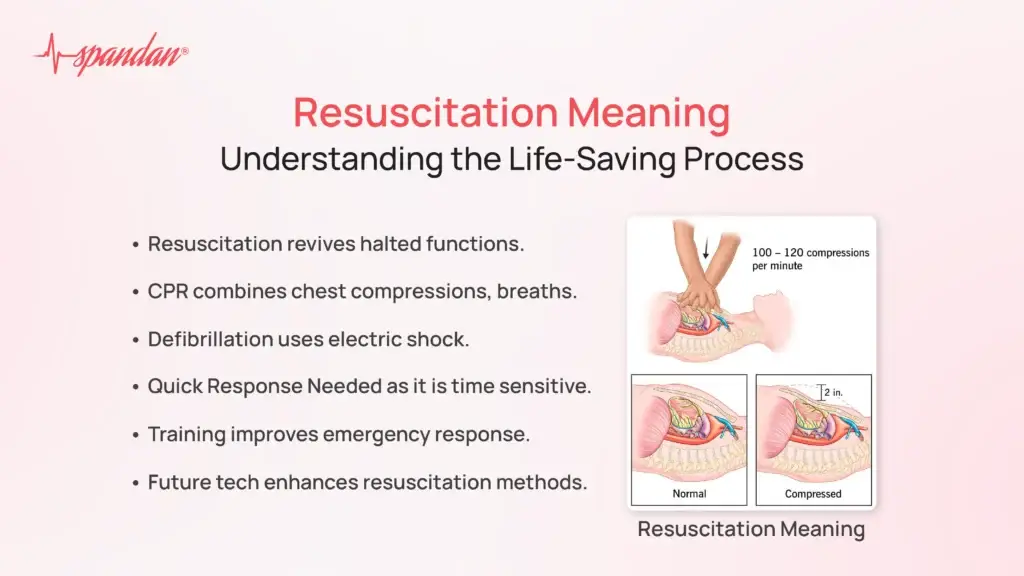 Resuscitation Meaning: Understanding the Life-Saving Process