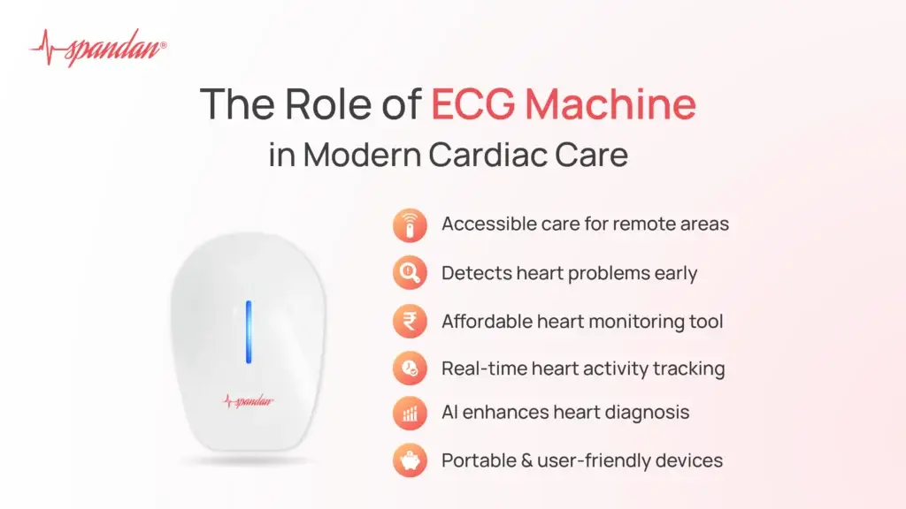 The Role of ECG Machine in Modern Cardiac Care