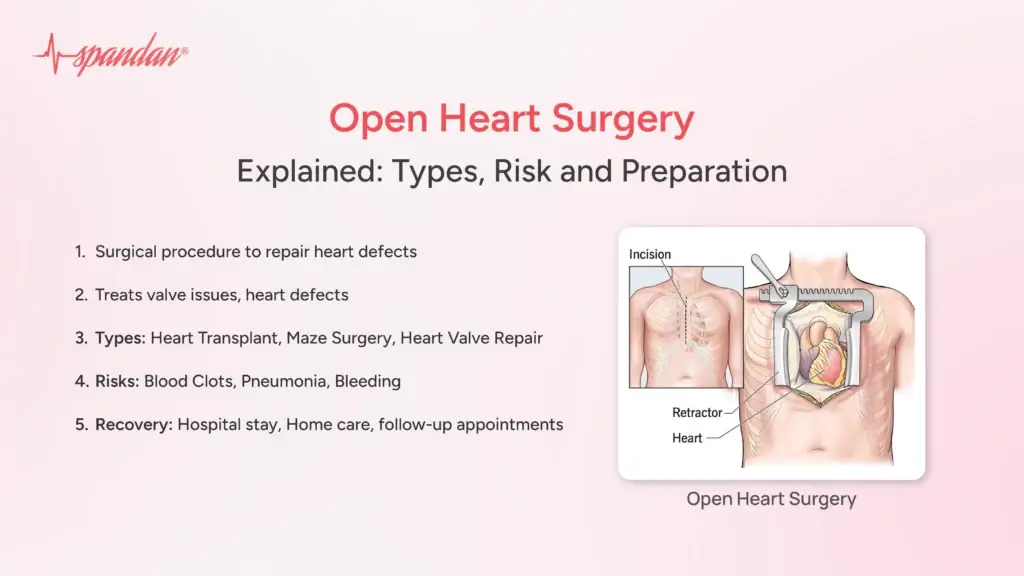 Open Heart Surgery Explained: Types, Risk and Preparation
