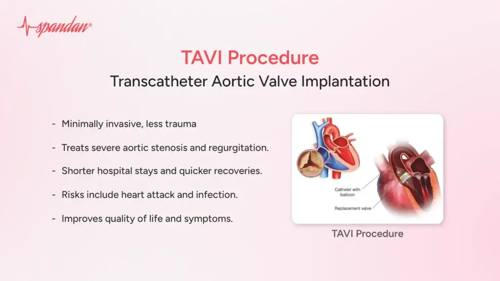 TAVI Procedure (Transcatheter Aortic Valve Implantation)