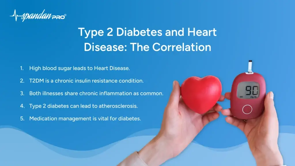 Type 2 Diabetes and Heart Disease :The Correlation