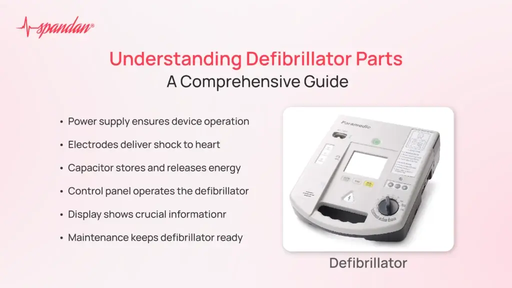 Understanding Defibrillator Parts: A Comprehensive Guide
