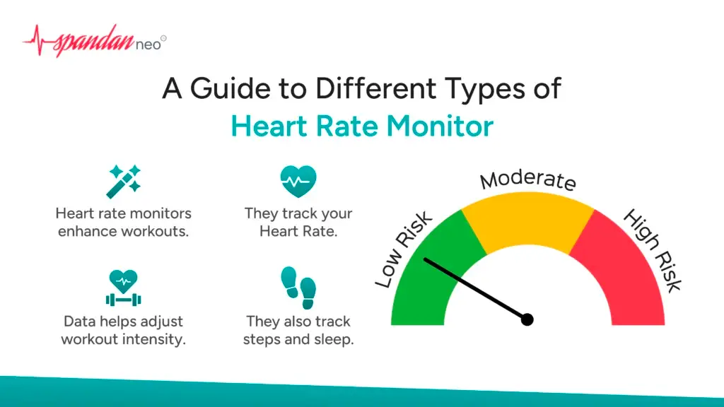 A Guide to Different Types of Heart Rate Monitors