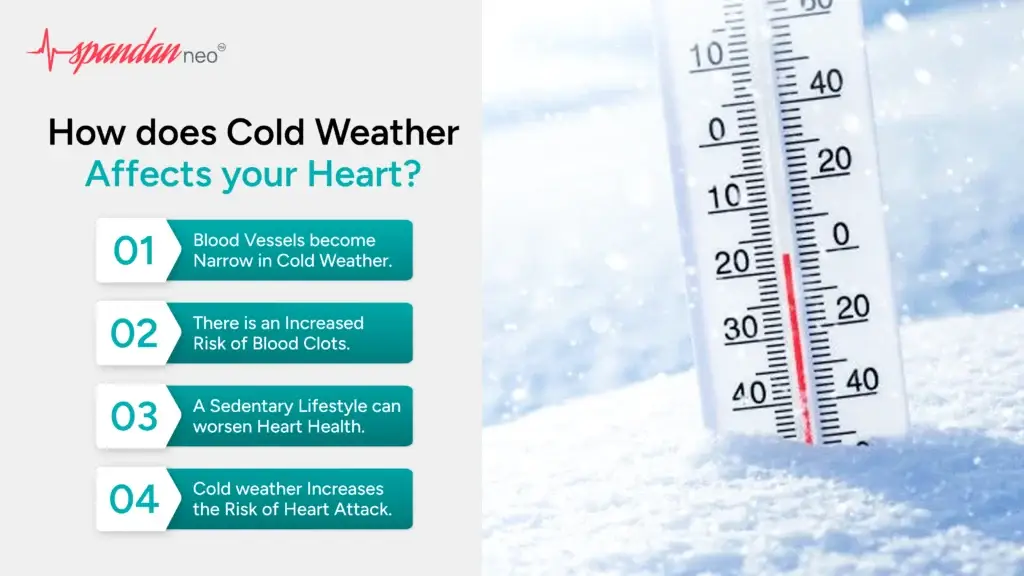 How Does Cold Weather Affects your Heart?