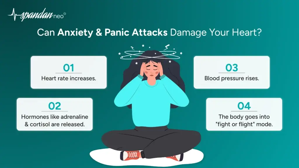 Can Anxiety and Panic Attacks Damage Your Heart?